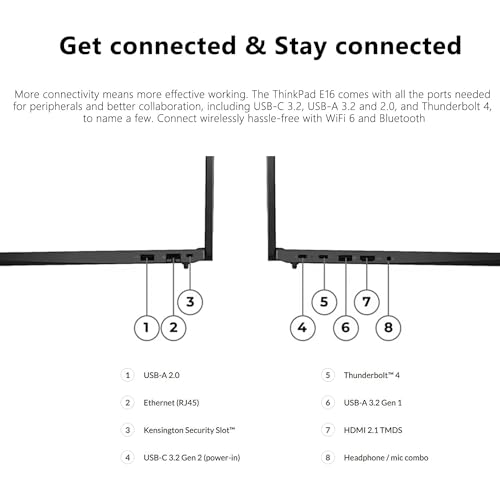 Image of Lenovo ThinkPad E16 Gen 3 Business Laptop | 16 inch FHD+ | Intel Ultra 7 255H | 16GB RAM | 512GB SSD | Fingerprint | Backlit KB | HDMI | FHD Webcam | Wi-Fi 6E | Win 11 Pro | AI - Black