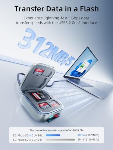 llano UHS-II SD & microSD Card Reader