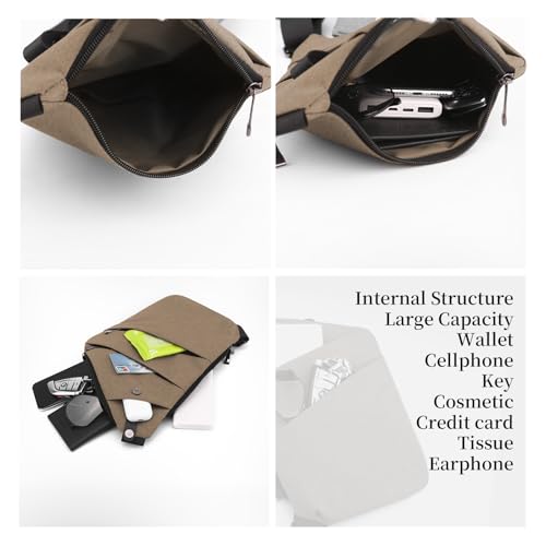 Image of Anti Theft Crossbody Bag,Sling Bag for Women Men,Multi-pocket Chest Shoulder Bag for Travel, Sport, Work