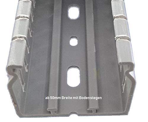 2x Verdrahtungskanal 25x25mm 1m - Grau RAL7030 Mit Deckel Für Kabelmanagement