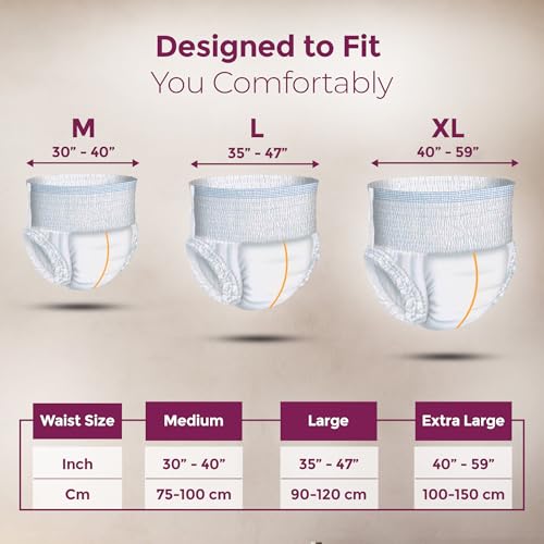KareIn Comfort Adult Diaper Pants, Medium 75-100 Cm (30"- 40"), Unisex, Leakproof, Elastic Waist, Wetness Indicator, 10 Count