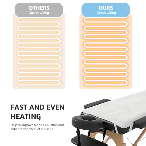 Image of Massage Table Warmer Heating Pad Professional SPA Massage Bed Warmer Pads | with 9 Timer, 9 Heat Settings, Overheat Protection for Massage Bed & Spa, Thickened & Soft Fleece, 30 inch x 71 inch