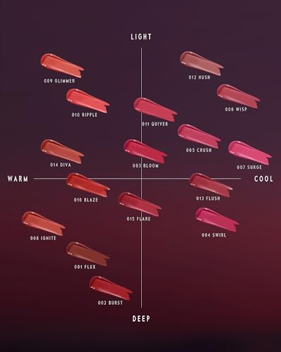 Image of Altera Blurring Tint Lip Stain 008 Ignite, Reddish Orange Glossy to Soft Matte Finish, Blur Lip Lines, Weightless No-Sticky Airy Velvet Texture, Vibrant Hydrating Long-Lasting Lip Makeup