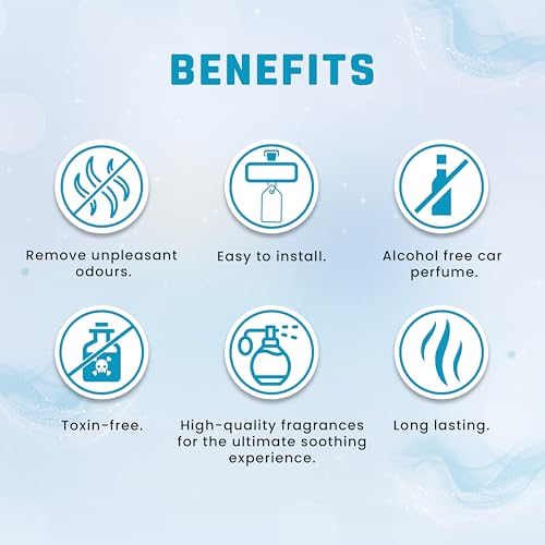 Image of Uno Aroma Active Fresh Car Perfume - Alcohol-Free, Long-Lasting Car Fragrance, Removes Odours, Toxin-Free & Easy to Use Hanging Card, No-Gas Car Perfume with 200+ Sprays, Lasts up to 90 days (30mlx2)