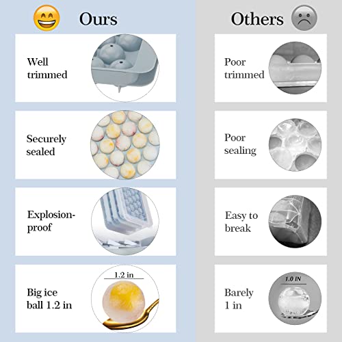 Zimmoo Ice Cube Tray, Round Ice Cube Trays For Freezer With Lid & Bin, 1.2 In X 99 Pcs Sphere Ice Ball Maker Molds Circle Ice Tray For Whiskey Cocktails Drinks (3 Trays 1 Ice Container And Scoop) #TOP4