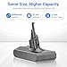 QUASYREALIM Upgraded 9000mAh Battery Replacement for Dyson V-8 Battery Compatible with Absolute Motorhead Fluffy SV-10 Carbon Fiber Vacuum Cleaner