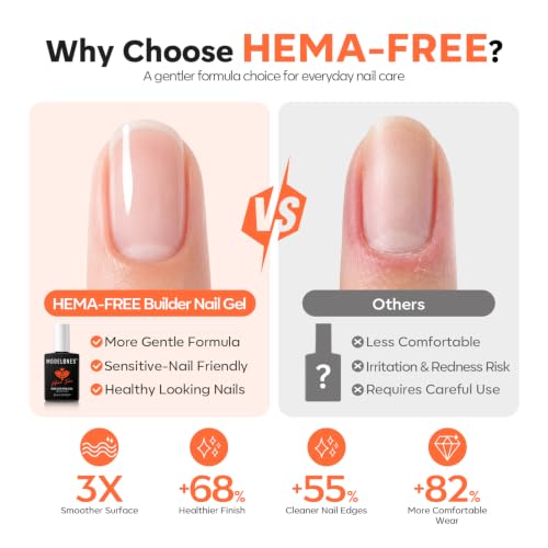 Image of modelones Builder Nail Gel HEMA-Free Neutral Nude Builder Strengthener | in-1 Nude Hard Rubber Color Base Gel Polish Strengthener for Nail Extension, Natural Apex, Self-Leveling, U /V Cured Salon