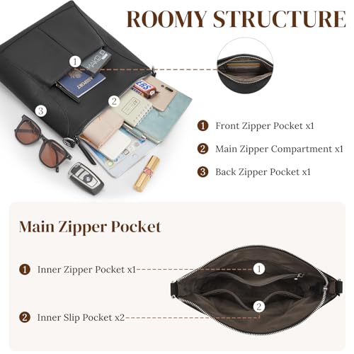 S-ZONE Leather Crossbody Bags for Women RFID Blocking Travel Purse Designer Shoulder Handbags Adjustable Strap4