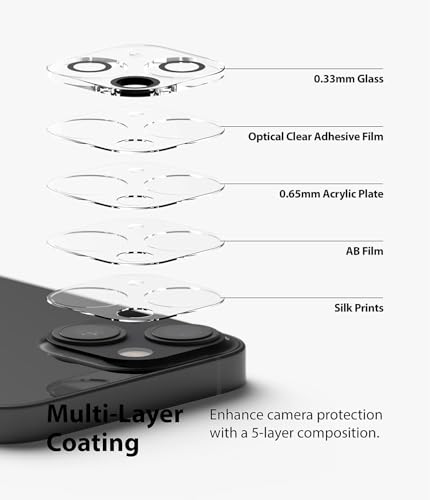 Image of Supershieldz X Koala Bear NeoGuard Camera Lens Protector Tempered Glass For iPhone 13 Mini and iPhone 13 with Installation Kit | Edge to Edge Coverage | Transparent | Pack of 2