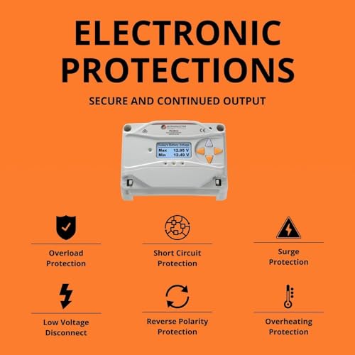 Image of Morningstar Prostar 15A PWM Solar Charge Controller w / Built-In Meter (PS-15M) - Intelligent Solar Panel Regulator, Supports 12V /24V LA /Lithium Batteries, LVD /Lighting Control, HazLoc Rated, Low Noise