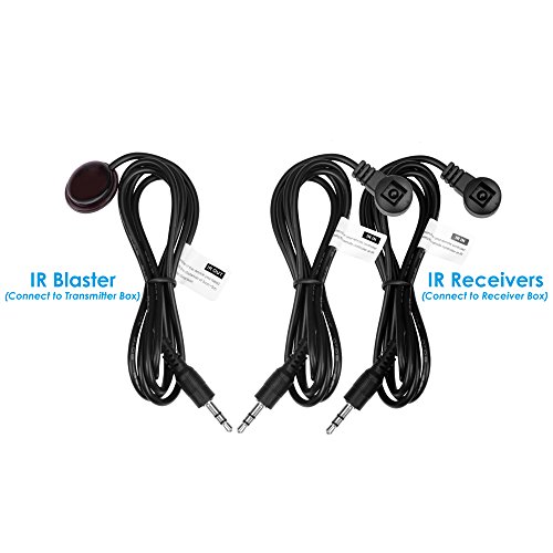 Gofanco 130Ft 1080P 1X2 2 Port Hdmi Extender Splitter Over Cat5E/Cat6/Cat7 Ethernet Cable With Ir Remote Control, 1 In 2 Out Hdmi Distribution Amplifier Up To 40M (130 Feet) 1080P 60Hz (Hdmiextsplit) #TOP4