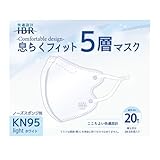 [快適設計IBR] KN95マスク 5層 CNAS認証済み マスク 不織布 立体構造 通気性 曇りにくい 耳の長さ調整可能 耳が痛くなりにくい ホワイト 20枚入り