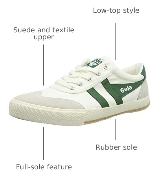 Image of Gola Badminton