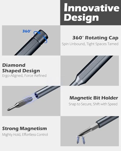 Feinmechaniker Schraubendreher Set Mini Werkzeug: LOSGATOS Klein Schraubenzieher Set mit 24 S2 Bits - Präzision Reparatur Werkzeugset for Handy PC Laptop Macbook iphone Computer PS4 PS5 Brillen usw.
