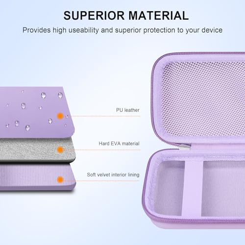 Image of Elonbo Diabetic Supplies Travel Case for Glucose Meter Diabetes Testing Kit