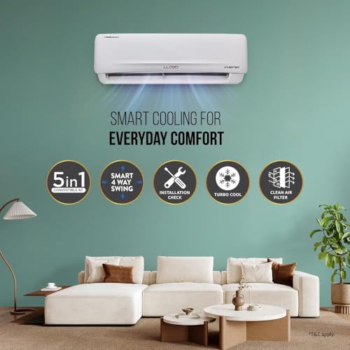 Image of Havells-Lloyd 1 Ton 3 Star Inverter Split AC (5 in 1 Convertible, Cools Up To 52C, Smart 4 Way Air Swing, Turbo Cool, Installation Check, 100% Copper, White with Silver Deco Strip, GLS12I3FWSEA)