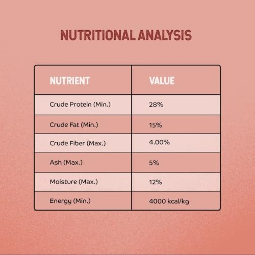 Image of Chicken & Vegetables with Apple & Pomegranate Adult Dry Dog Food | Oven-Baked Complete Nutrition for Skin & Coat Health | Vet-Reviewed Formula | 150g