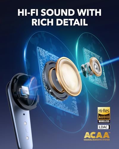 Image of Soundcore Liberty 4 Pro by Anker Noise Cancelling Wireless Earbuds(Renewed)