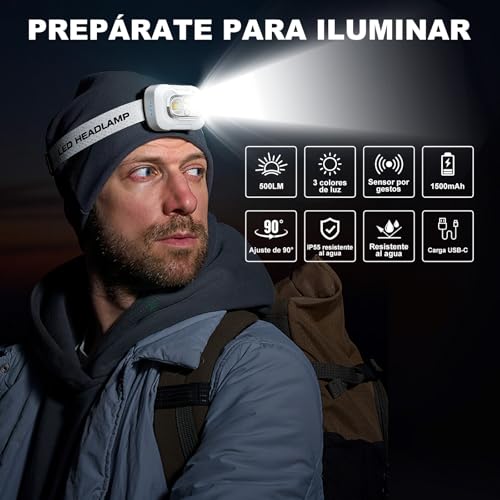 Recopilación de Lampara de minero disponible en línea. 23 Imagen adicional