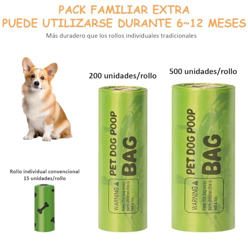 Collares Y Correas, Pet Products Imagen adicional
