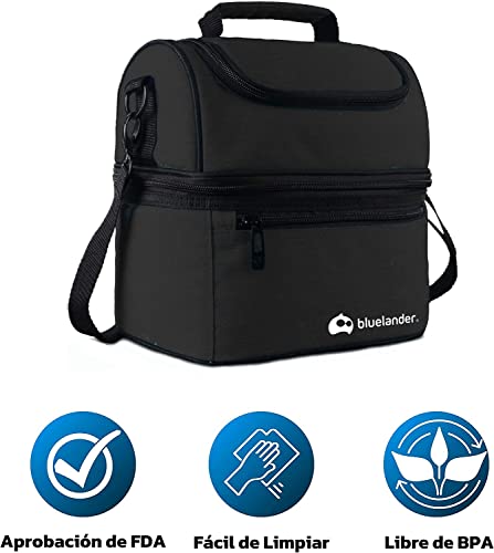 Opiniones de Loncheras walmart Top 10. 3 loncheras walmart marca Bluelander (3)