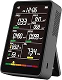 Professional Indoor Air Quality Monitor with AQI Alerts, Portable Real-Time Detector for Home, Car, Plants & Pets (Matte Black)