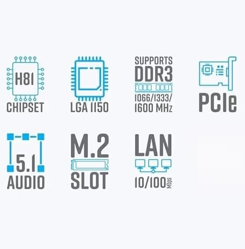 Image of H81 Motherboard Assembled Kit with Processor I7 4th Gen (4770 /4770TE /4790s) + 8GB DDR3 RAM + CPU Fan + ATX (1 Year Replacement Warranty)
