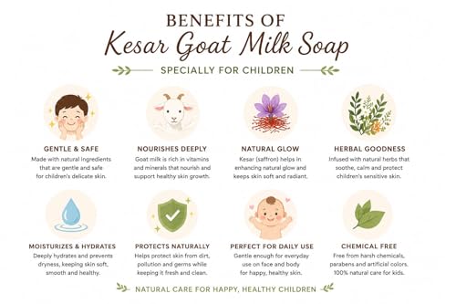 Image of Aaliya's Herbal Products Kesar Goat Milk Soap, Nourishing, Brightening, Natural, Handmade, for All Skin Types