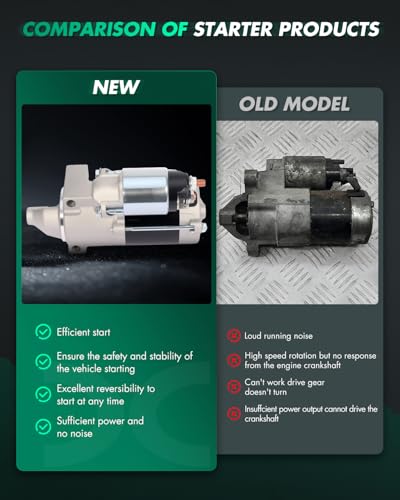 Image of SCITOO Starters New Compatible for Cub Cadet 1997 1998 1999 Z48 Gas for Cub Cadet 2166 2000-2002 16HP Gas for John Deere STX30 1989-1993 9HP 17628N SND0007 AM018390 128000-7480