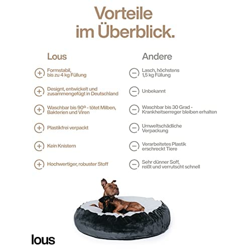 Lous® Flauschiges Hundebett, Hundehöhle, waschbar, große Hunde, kleine Hunde und Katzen, Katzenbett, abnehmbare Decke (L ca.72cm Ø)