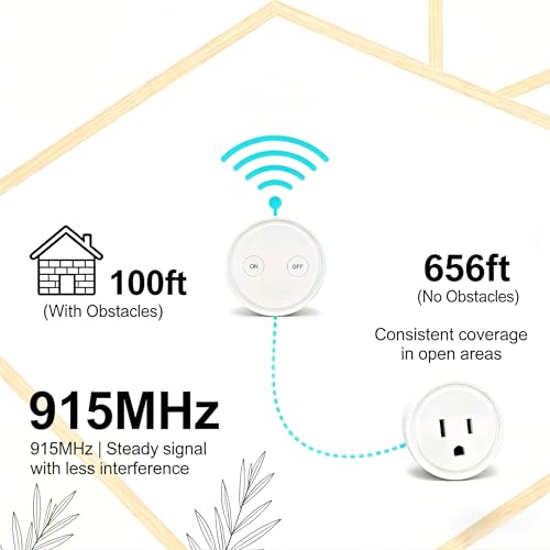 Image of LoraTap Mini Remote Control Outlet Plug Adapter, 656ft Range Wireless Light Switch for Household Appliances, No Hub Required, 10A /1100W, White