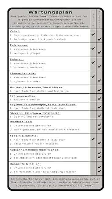 Body-Solid (PDR282X) 2-Tier Dumbbell Rack - Heavy-Duty 30inch Wide Weight Stand, Home Gym Storage Solution Holds 1 pair each of 5-30 lb. Dumbbells