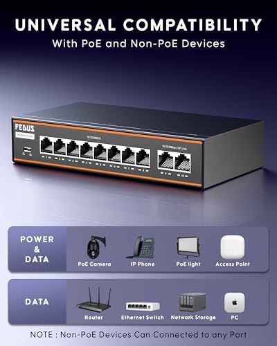 Image of FEDUS NextSwitch-8000UG 10 Port PoE Switch (8 PoE+ 10 /100Mbps, 2 1000Mbps Gigabit Uplink) 130W Built-in Power, 250m Extended Range, 6KV Surge Protection, 802.3af /at Plug & Play Unmanaged Ethernet Hub