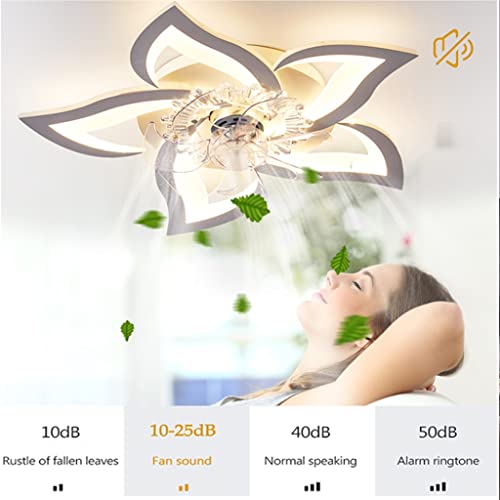 Ventilateur de plafond LED anti chaleur étouffante éclairage 50W