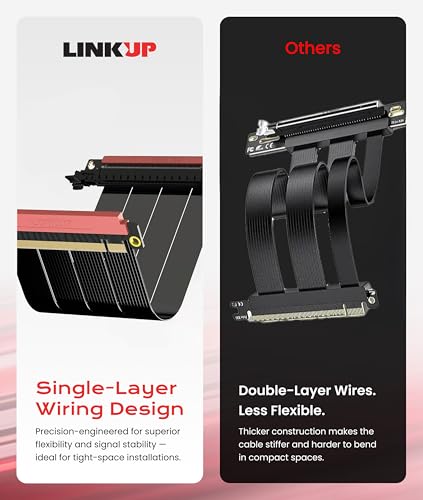 Image of LINKUP PCIE 5.0 Riser Cable | for Vertical GPU Mount | ITX Double Reverse | Graphics Card GPU Ready | Usable with PCIe 4.0 & RX 9070 / RTX5090 | 19cm (Total Length: 21.2cm)