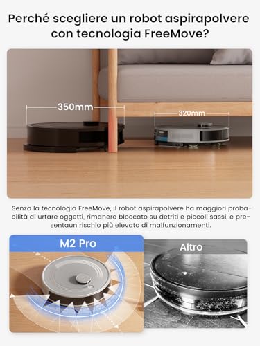 LEFANT M2 Pro Robot Aspirapolvere Lavapavimenti con Mappatura, 6000Pa, Navigazione Laser dToF, Evitamento Ostacoli PSD, Svuotamento Automatico Polvere, Pulizia Personalizzata, WiFi/App/Alexa - Immagine 4