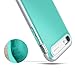 Caseology Wavelength for Apple iPhone 8 Case (2017) / for iPhone 7 Case (2016) - Mint Green