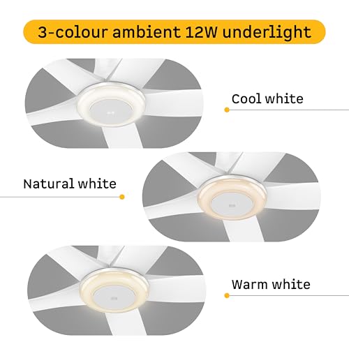Image of atomberg Emperion Magna Smart 1280mm BLDC Ceiling Fan | | Remote Operated | BEE 5 star | Advance Air+ Technology | Silent Operation | 12W LED Underlight | 5 Year Warranty | Pearl White