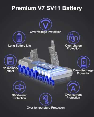 Image of DTK 10000mAh Upgraded Replacement for Dyson V7 Battery SV11