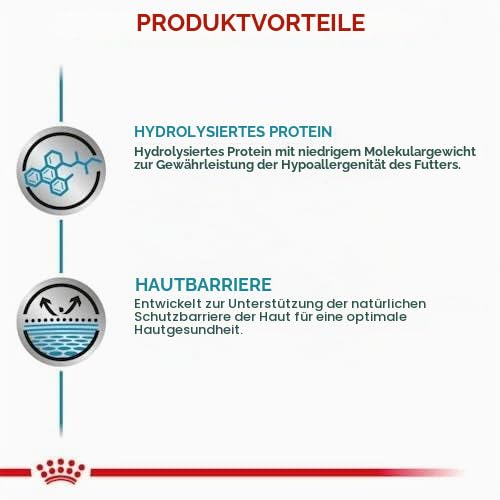 Veterinary Hypoallergenic Mousse | Feuchtnahrung für Hunde | 12 x 200 g