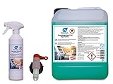 KaiserRein professional