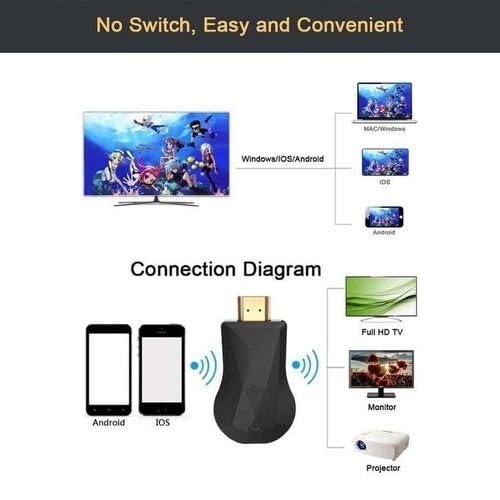 Image of M9 WiFi Display Dongle DLNA Wireless HDMI Screen Mirroring WiFi Adaptor, TV /LED /LCD /Projector Receiver Device Easy Sharing Wireless Streaming Compatible with iPhone /Android-Black