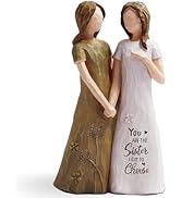 Small manufacture image 35