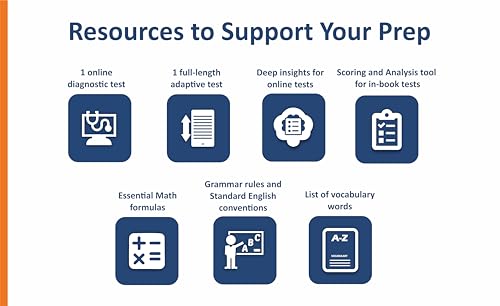 Image of Digital SAT Practice Tests: 900+ SAT Practice Questions | 5 Full-Length Tests with Detailed Explanations, Adaptive Online Tests & Free Scoring Tool for 2026 Exam