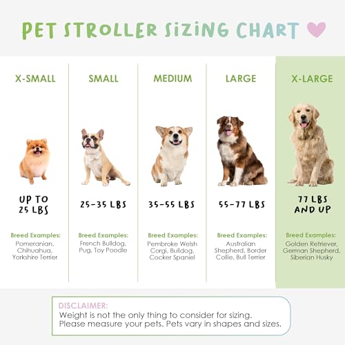 Apollo 3-in-1 Haustier-Kinderwagen | Hundewagen | Leichte abnehmbare klappbare tragbare Haustiertrage Tasche Jogger für mittelgroße und große Hunde und Katzen, Schwarz
