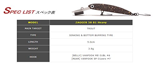 ハンクル ザッガー50 50B1HALF K-1 50F1 など計10個セット ハンクル