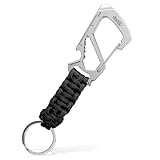 KeyUnity