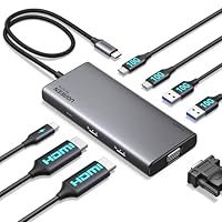 UGREEN Revodok Pro USB C
