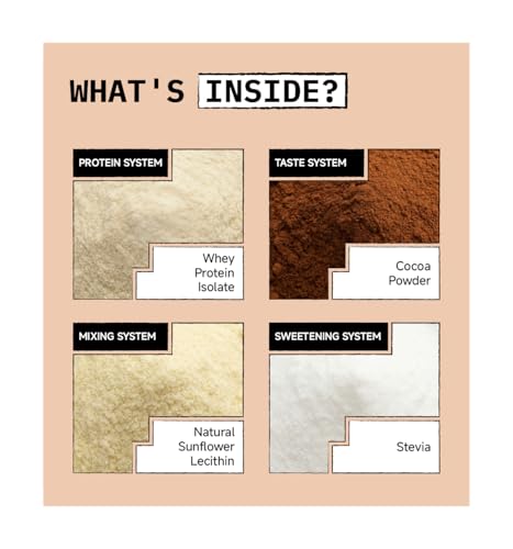 Image of ONLY WHAT'S NEEDED By Food Pharmer - Whey Protein Isolate 500gms x 2 | 24g per scoop | OWN Cocoa Edition | No Added Sugar | No Added Flavours | No Added Artificial Sweeteners | No Added Colours | Lab Tested