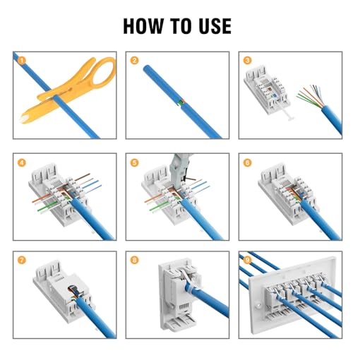iwillink 4 Port RJ45 Socket Faceplate Wall Plate, Cat6 Single Port Ethernet Cable Networking Socket Box with Keystone Jack, Compatible with Cat5/Cat5e/Cat6 Cables - Image 5